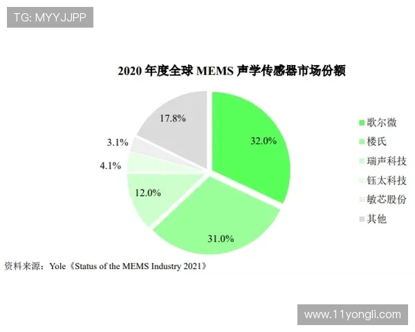 博彩公司在全球市场中的竞争策略分析 博彩公司在全球市场中的竞争策略分析